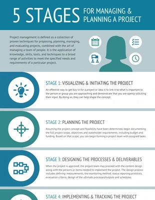 Page 6 - Free Process Infographic Templates - Venngage