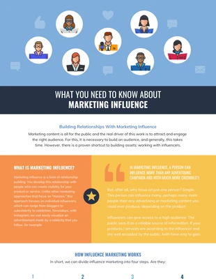 Free  Template: Marketing Influence Infographic