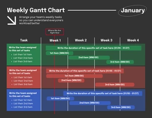 Free  Template: Dunkles einfaches wöchentliches Gantt-Diagramm