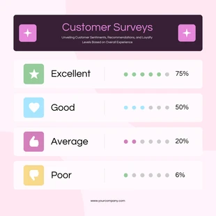 Free  Template: Gráficos de pictogramas de encuestas de clientes de color rosa suave
