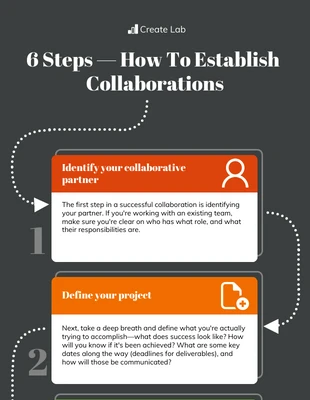 premium  Template: Infographie collaborative