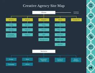 Free  Template: Sitemap der Dark Creative Agency