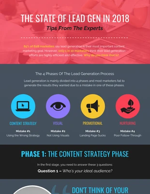 business  Template: The State of Lead Gen Infographic Template