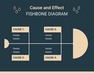 Free  Template: Dark Cause and Effect Fishbone Diagram