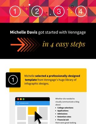 premium  Template: 4 Schritte ab Venngage Prozess Infografik