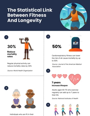 Free  Template: Blaue einfache Linien-Fitness-Infografiken