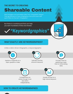 business  Template: Shareable Content Infographic Template