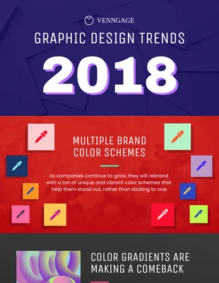 premium  Template: Tendenze del design 2018