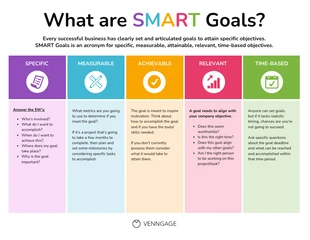 business  Template: إنفوجرافيك عملية الأهداف الذكية الملونة