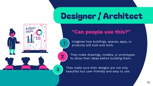 Creative STEM Education Presentation Template - page 15