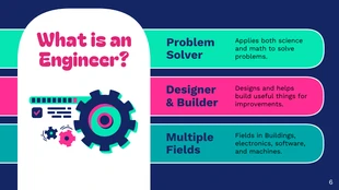 Creative STEM Education Presentation Template - page 6