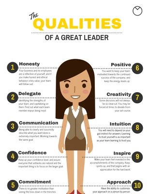 business  Template: 8 Qualities Of A Good Leader Infographic Template