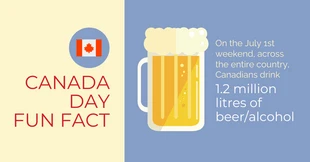 Free  Template: Canada Day Celebration Statistics LinkedIn Post