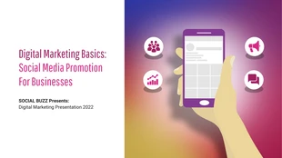 premium  Template: Visual Digital Marketing Social Media Promotion Presentation