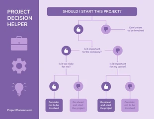 premium  Template: Rounded Violet Decision Tree