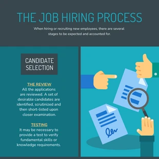 Free  Template: Processo de contratação de emprego Postagem no Instagram