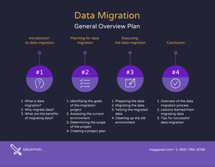 Free  Template: Modelo de plano de migração de dados