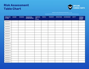 Risk Assessment Table Chart