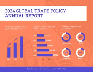 business  Template: Modern Orange Economic Policy Annual Report