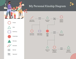premium  Template: Illustrative Editable Kinship Diagram