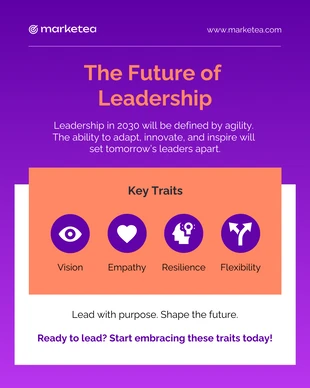 premium  Template: Future of Leadership LinkedIn Social Media Template