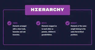 premium  Template: Hierarchy Principle of Design Facebook Post