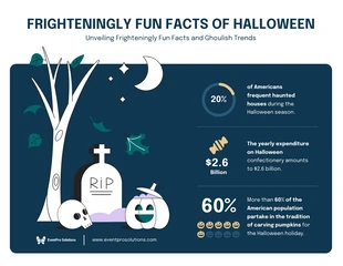 business  Template: Faits effrayants et amusants sur l'infographie bleue d'Halloween