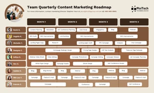 Free  Template: Roadmap trimestrale del content marketing del team