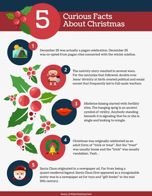 Free  Template: أيقونات 5 حقائق عيد الميلاد