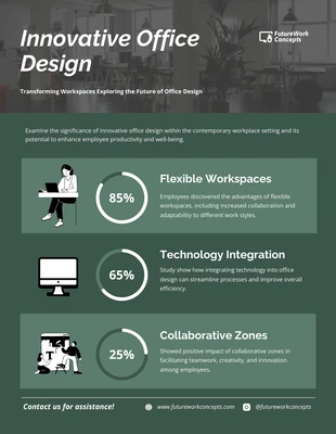 Free  Template: Infográfico de design de escritório inovador