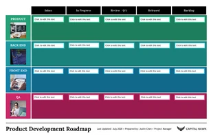 Free  Template: Editierbare moderne Produktentwicklungs-Roadmap