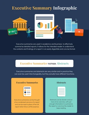 business  Template: Infografik zur Zusammenfassung