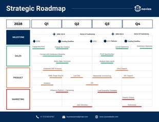 Free  Template: Navy Blue Modern Strategic Roadmap