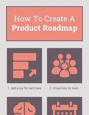 How to Create a Roadmap Pinterest Post
