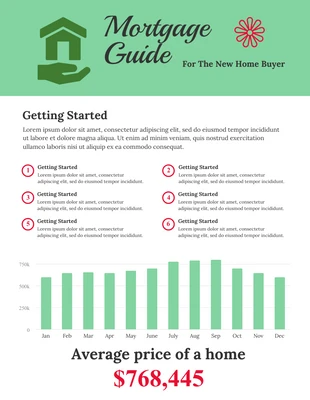 Free  Template: Guide des hypothèques