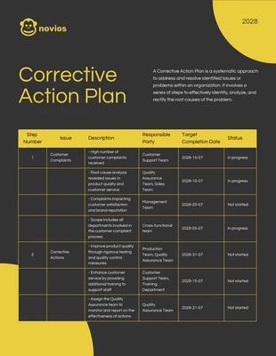 Free  Template: Plan de acción correctiva amarillo oscuro