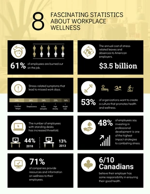 business  Template: Infográfico sofisticado de bem-estar no local de trabalho