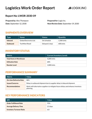 Free  Template: Modello di rapporto dell'ordine di lavoro