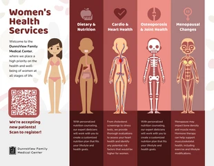 business  Template: إنفوجرافيك الخدمات الصحية للمرأة