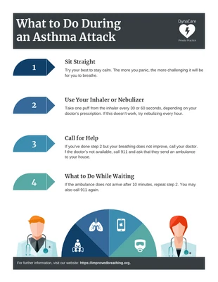Free  Template: Asthma Attack Medical Infographic Template