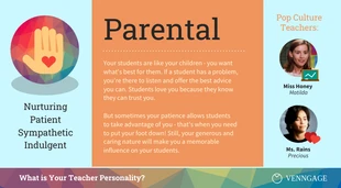 Free  Template: Personalidad de los padres y profesores