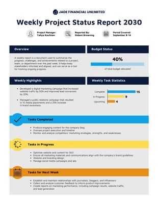 Free  Template: Modello di rapporto settimanale sullo stato del progetto