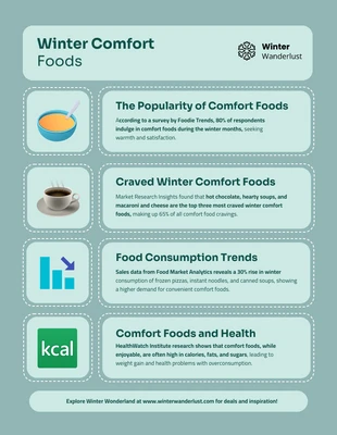 Free  Template: Infografica sugli alimenti comfort invernali