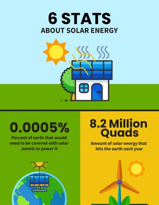 premium  Template: Estadísticas sobre energía solar