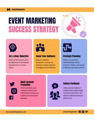 premium  Template: Infographie sur les stratégies de réussite du marketing événementiel