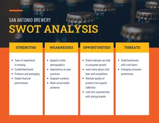 Red Brewery SWOT Analysis