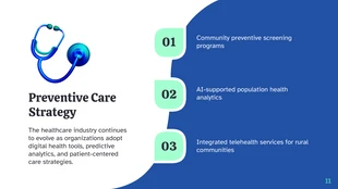 Health Innovation Strategy Presentation Template - page 11