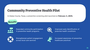 Health Innovation Strategy Presentation Template - page 14