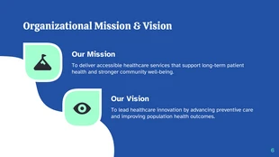 Health Innovation Strategy Presentation Template - page 6