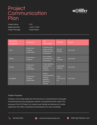 Free  Template: Black and Red Project Communication Plan